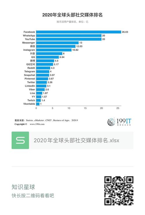 全球新闻app排行榜（全球新闻资讯app）