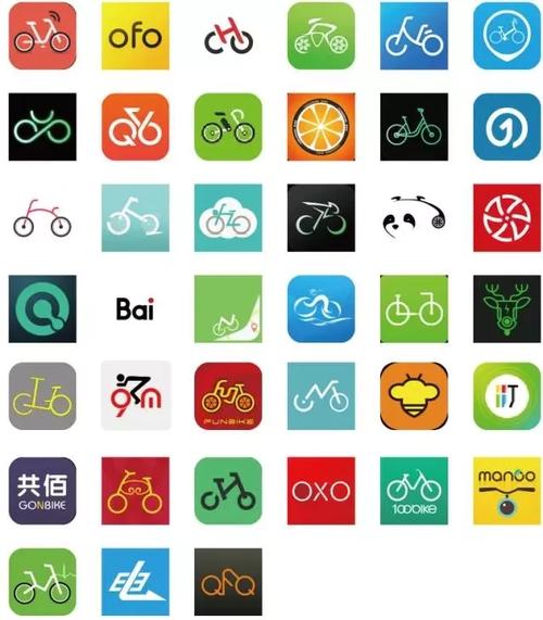 共享单车app排行榜有哪些哪个好用（共享单车app软件）