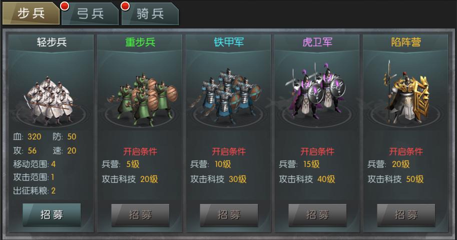 兵种多的策略游戏（兵种多的策略游戏）