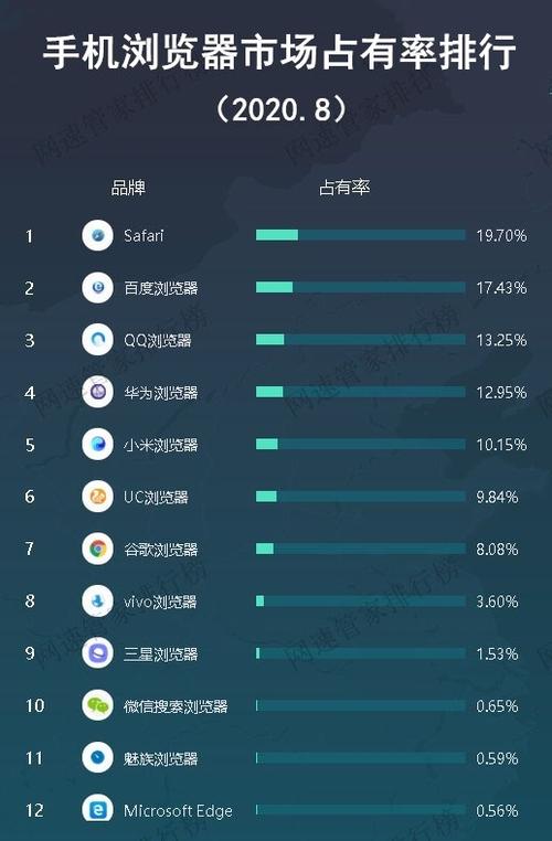 分屏软件排行榜前十名（分屏软件大全）