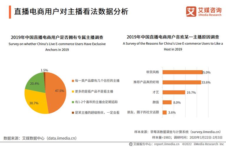 十大直播软件排行榜2024最新（直播软件2024排行榜）