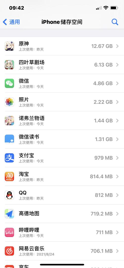 占内存最大的游戏是什么（占内存最大的游戏是什么软件）