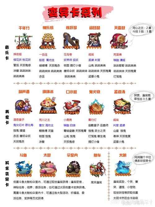 卡片合成游戏排行榜（卡片合成的游戏）