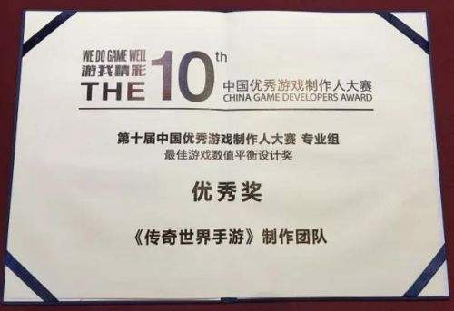 历年最佳游戏有哪些奖项（历年最佳游戏有哪些奖项呢）