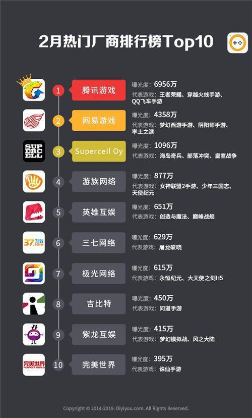 变态手游盒子排行榜top10（变态手游盒子十大排名）