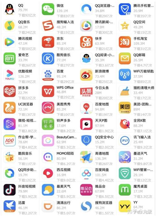 变态手游福利平台app排行前五名有哪些（“变态手游”）