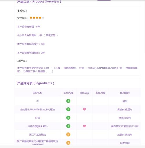 可以查化妆品成分app排行榜前十名（可以查化妆品成分app排行榜前十名嘛）