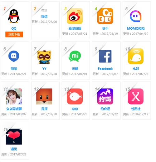 可以聊天的软件排行榜（可以聊天的软件排行榜有哪些）