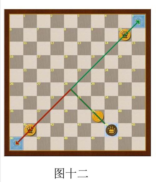国际跳棋小游戏大全（国际跳棋 小游戏）