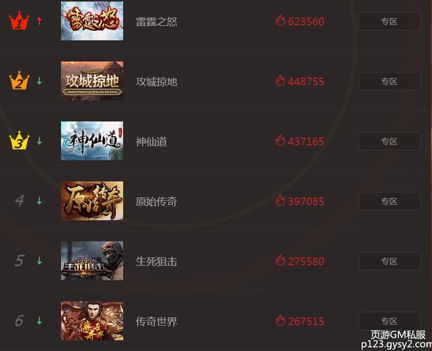 在线人数最多的手游排行榜（在线人数最多的手游排行榜2024）