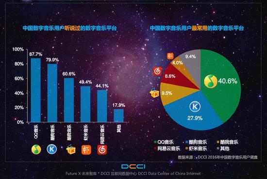在线音乐教育平台哪个好（在线音乐教育平台哪个好一点）