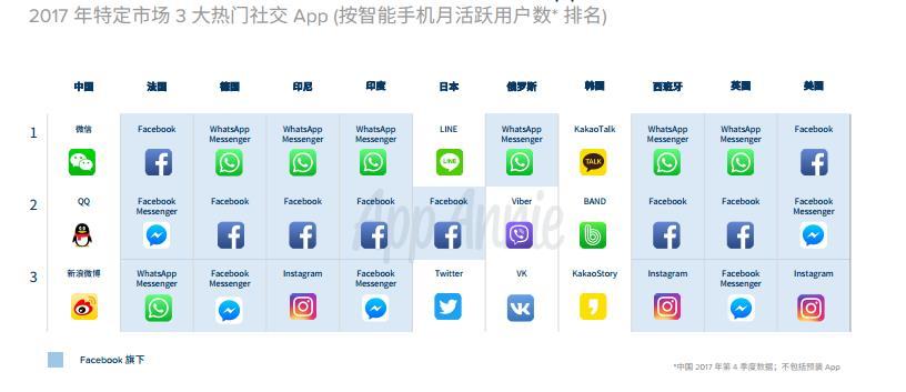 外网新闻app排行榜（外网 新闻）