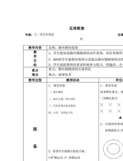 大学体育课足球游戏100例教案（大学体育课足球游戏100例教案及反思）