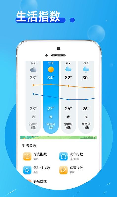 天气预报app排行榜（天气预报app排行榜前十名天气预报软件推荐）