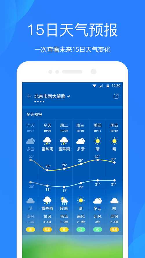 天气预报app排行榜前十名（天气预报app排行榜前十名天气预报软件推荐）