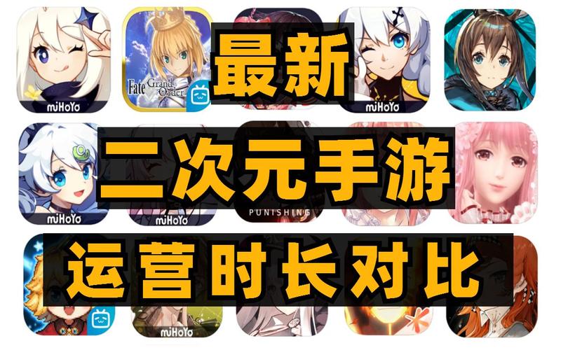 好玩的二次元手游大全2024最新（2024好玩的二次元手游）