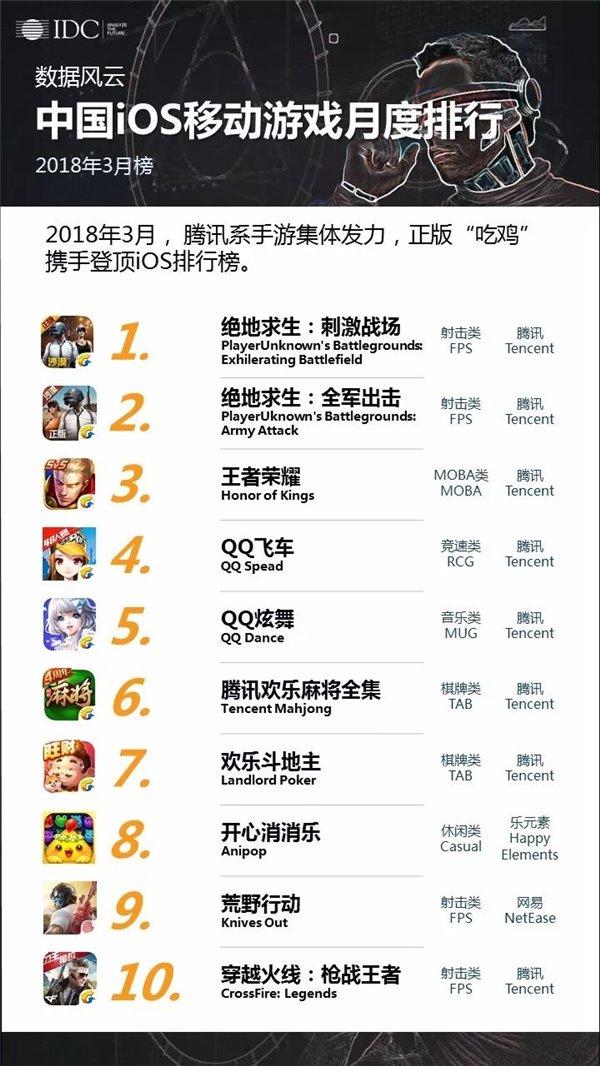 安卓十大手游平台排行榜（安卓手游平台app排行榜）