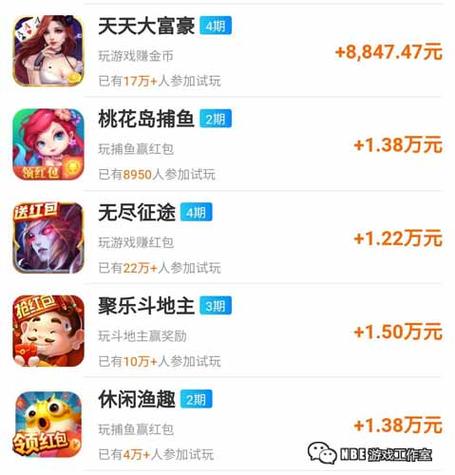 安卓游戏哪个平台最好赚钱（安卓游戏哪个平台最好赚钱最快）