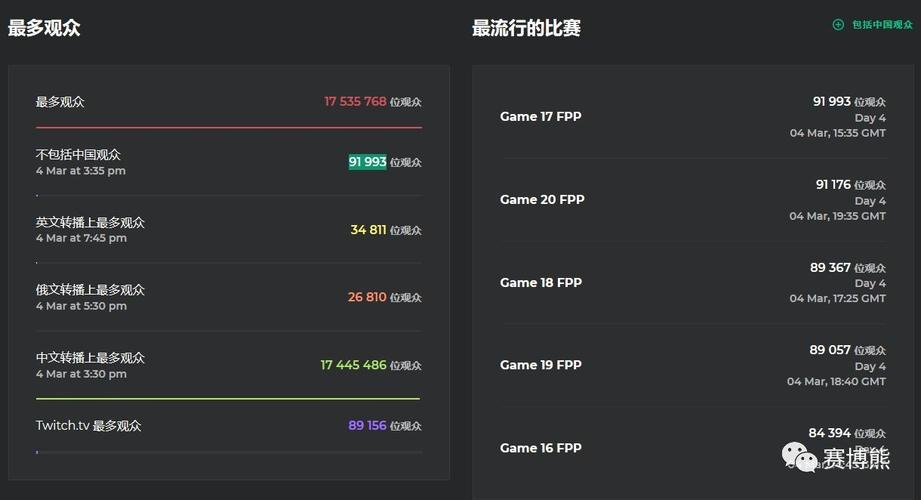 射击游戏热度排行（射击游戏热度排行榜）