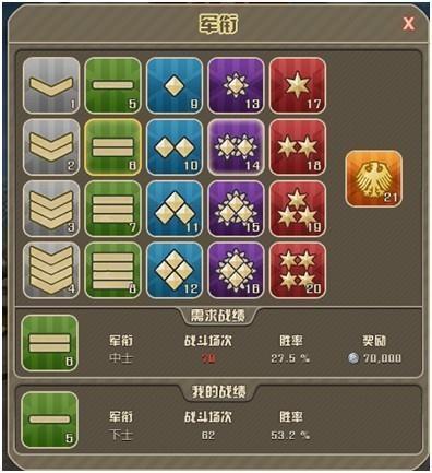 小兵升军衔的游戏（小兵晋升游戏）
