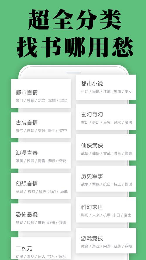 小说阅读软件排行榜前十名（小说阅读软件推荐）