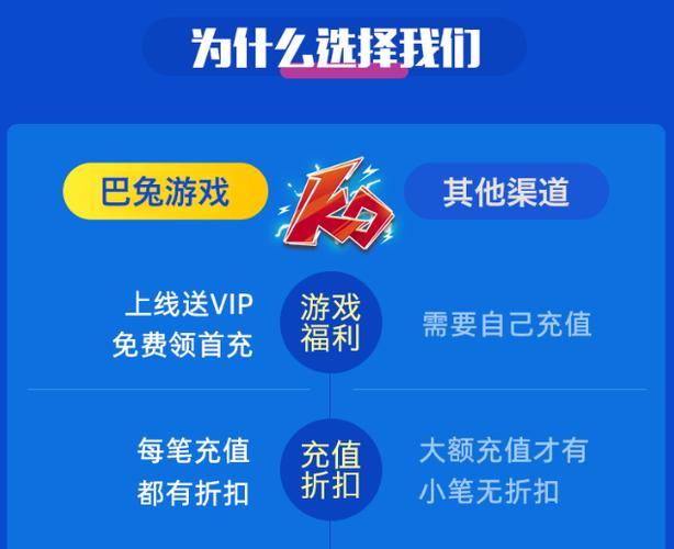 巴兔游戏安全吗（巴兔游戏安全吗知乎）