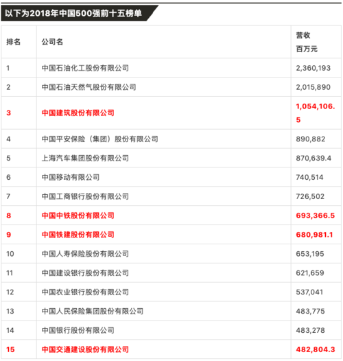 建筑资料软件排行榜前十名（建筑工程资料软件排行）