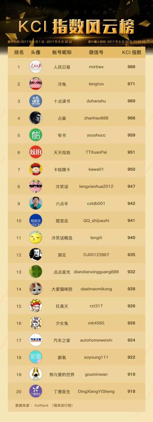 微信手游排行榜前十名（最火微信手游排行榜2024）