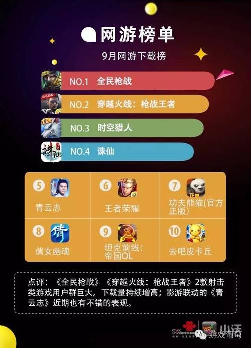 手游热度排行榜9月（手游热榜排名）
