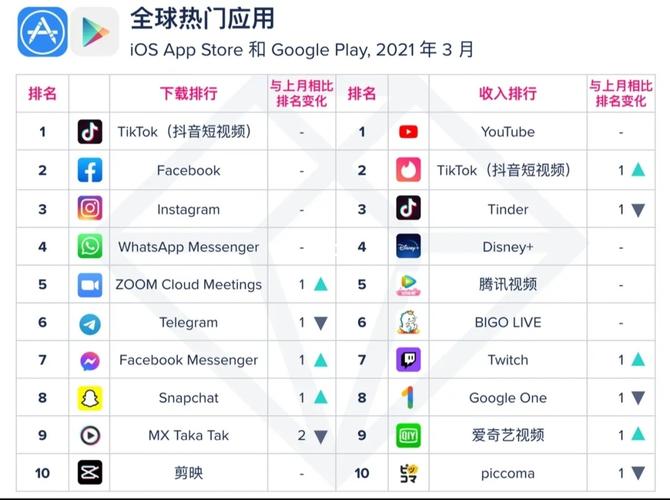 找图软件排行榜（找图软件排行榜最新）
