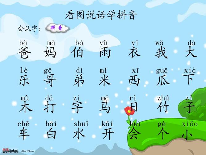 拼音组词小游戏（拼音组词小游戏软件）
