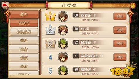 放置手游排行榜总榜（比较火的放置手游）