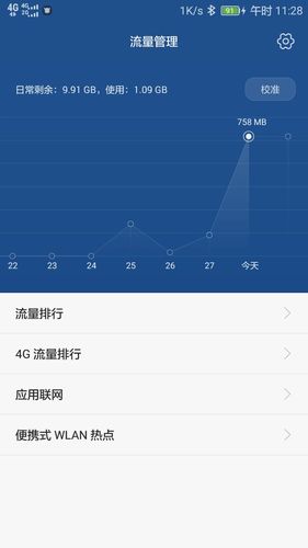 无限流量软件排行榜（无限流量软件排行榜）