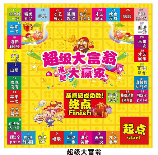 最好玩的大富翁游戏（最好玩的大富翁游戏排行榜）