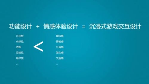 有趣的交互游戏前五名叫什么（有趣的交互游戏前五名叫什么游戏）