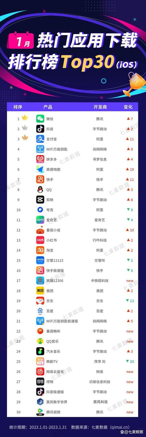 游戏中心排行榜2024（游戏中心排行榜2024年）