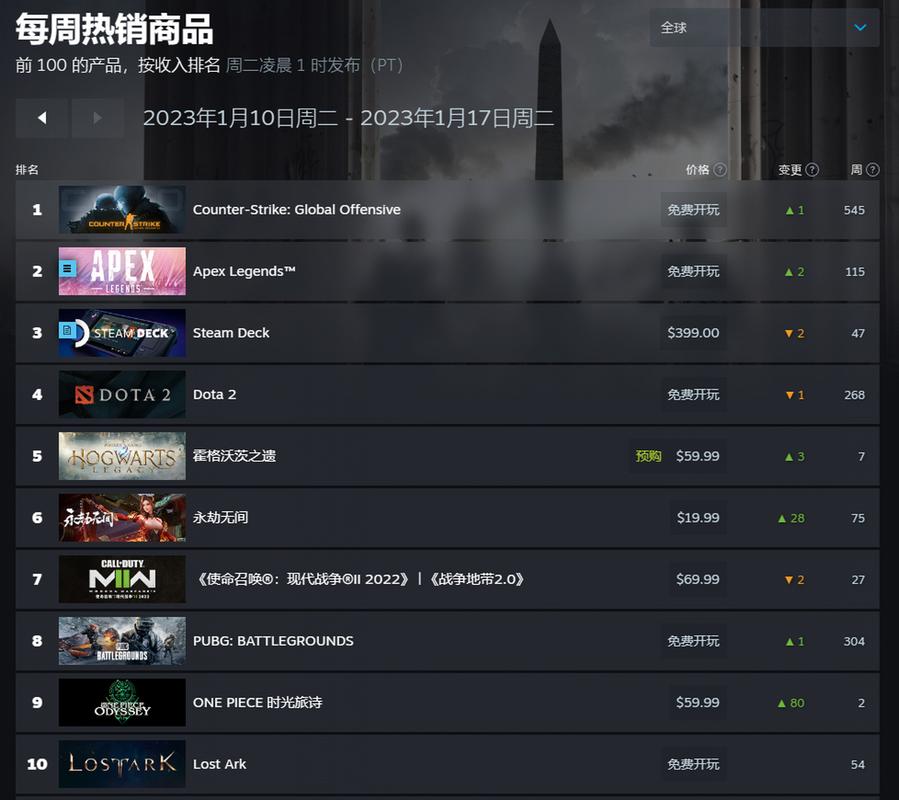 游戏手机排行榜20241前十名（游戏手机排行榜最新）