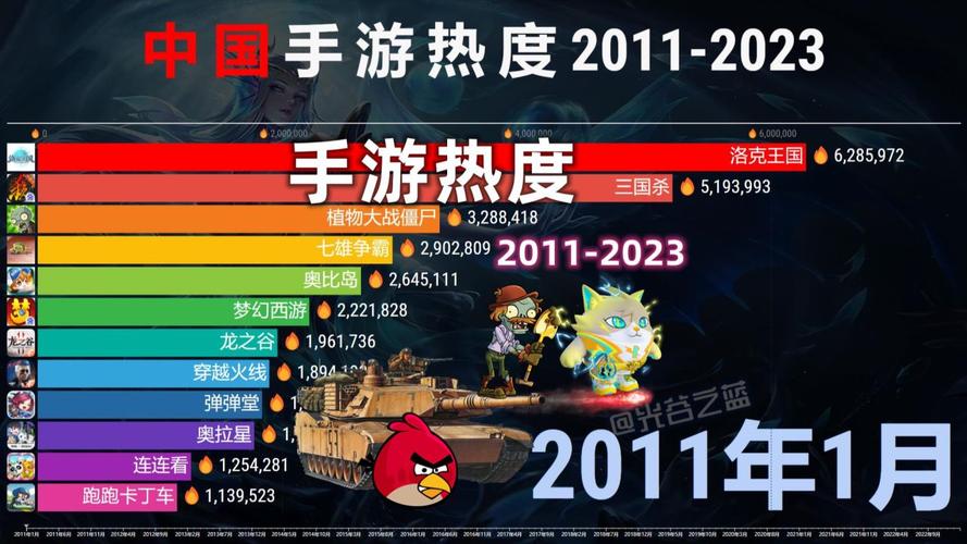 游戏排行榜2024前十名有哪些（游戏排行榜2024前十名有哪些游戏）