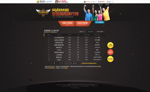 游戏排行网站有哪些（游戏排行网站有哪些）