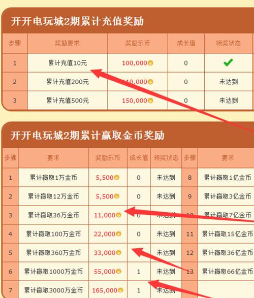 游戏返利好的平台有哪些（游戏返利好的平台有哪些）