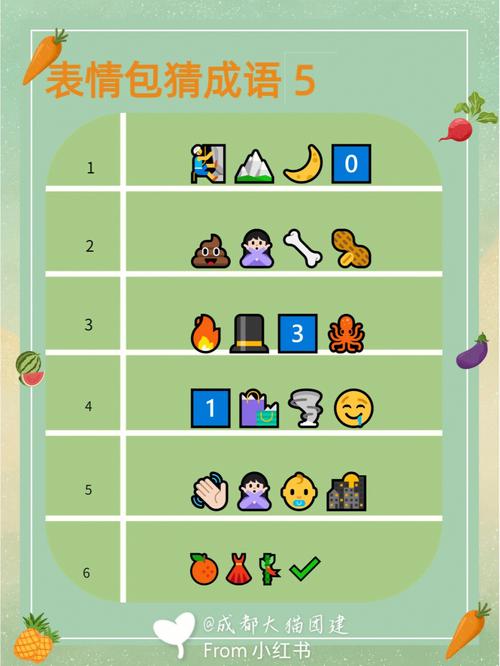 猜什么游戏（猜是什么游戏）
