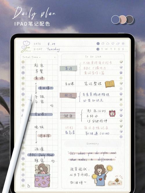 电子手帐软件排行榜（电子做手帐的软件）