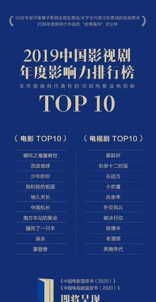 电影软件排行榜前十名（电影app软件排行榜）