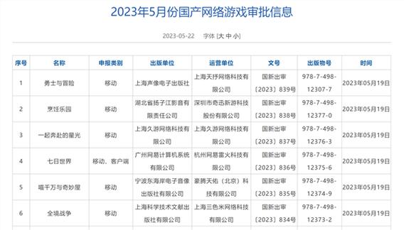 电脑端游排行榜2024（电脑端游排行榜2024年4月）