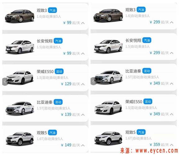 目前租车平台哪个好（目前租车平台哪个好用）
