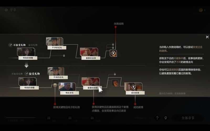 类似隐形守护者的国产游戏（类似于隐形守护者的国产互动游戏）