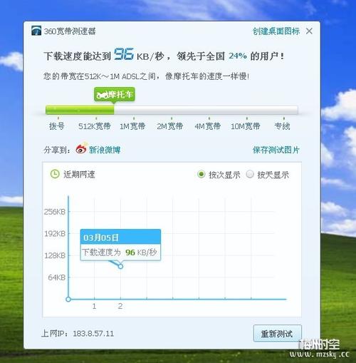 网络测速软件排行榜前十名（网络测速软件排行榜前十名）