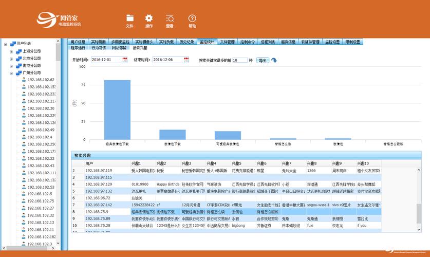 网络管理软件排行榜前十名（网络管理软件排行榜前十名）