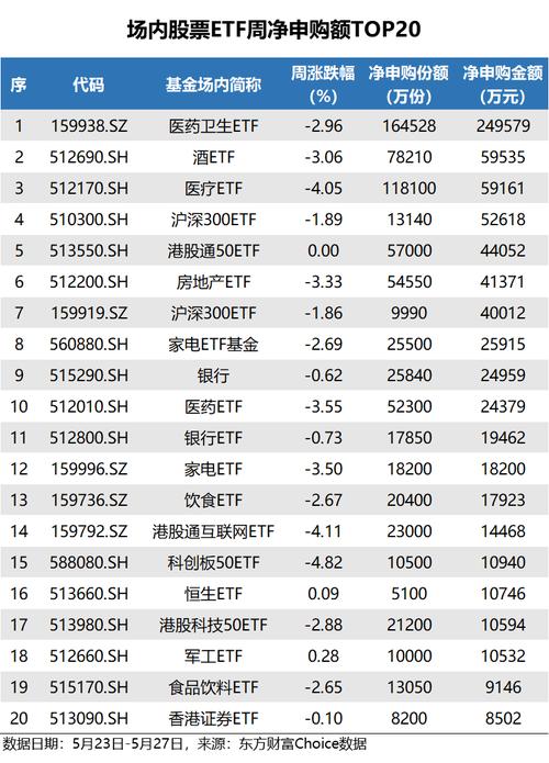 股票软件排行榜a（股票软件排行榜前十名知乎）