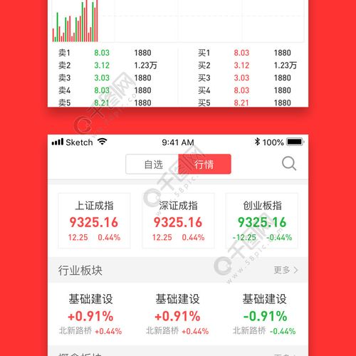 股票新闻app排行榜（股票新闻app排行榜最新）